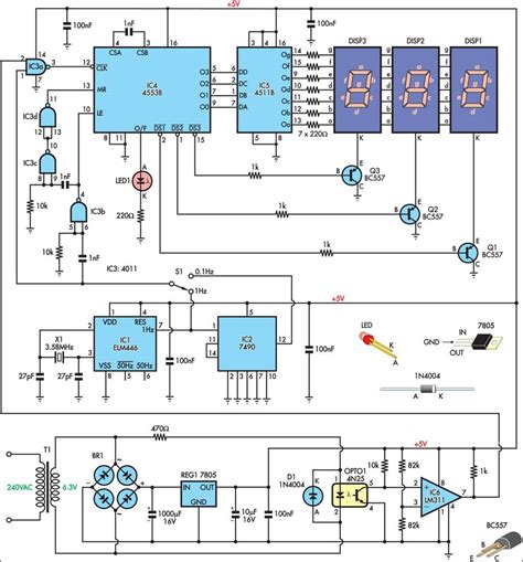 Mains Frequency Monitor circuit and explanation | Electronic Circuits, Schematics Diagram, Free ...