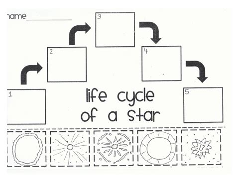 Life Cycle Of A Star Worksheet