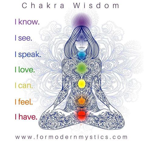 Over the last week, I’ve posted on each of the seven major chakras and ...