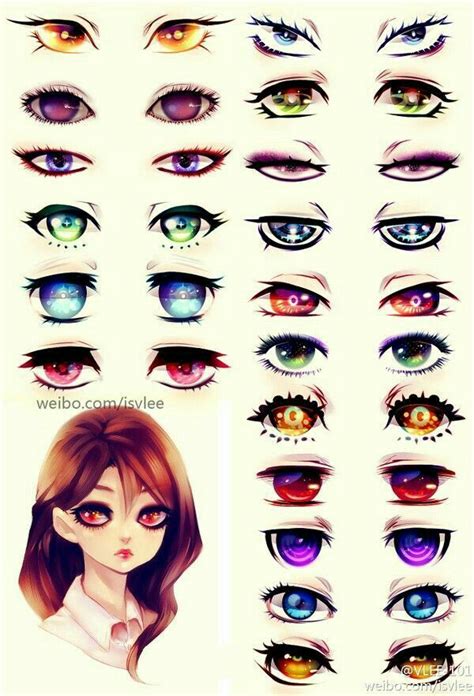 Pin by Anna Perez on Fandoms | Anime eye drawing, Anime drawings, Anime eyes