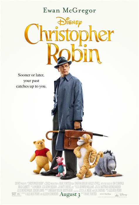 Movie Review: "Christopher Robin" (2018) | Lolo Loves Films