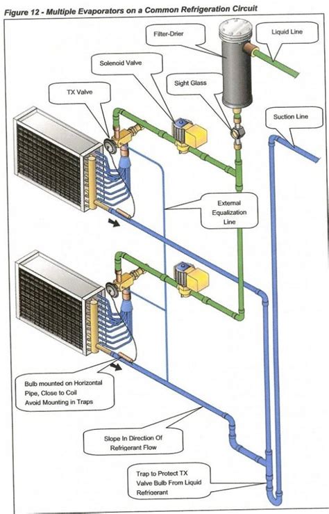 [DIAGRAM] Freezer Evaporator Coil Wiring Diagram - MYDIAGRAM.ONLINE