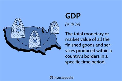 Gross Domestic Product (GDP): Formula and How to Use It