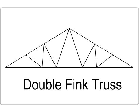 Double fink truss | Roof truss design, Roof trusses, Roof structure