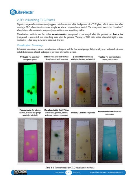 Visualizing TLC | PDF | Thin Layer Chromatography | Ultraviolet