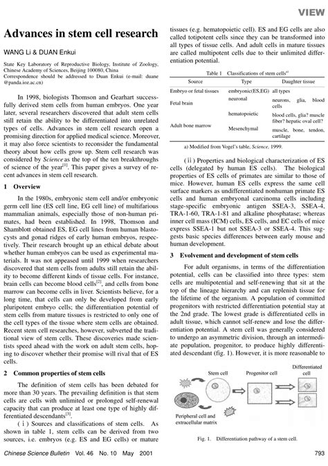 (PDF) Advances in stem cell research