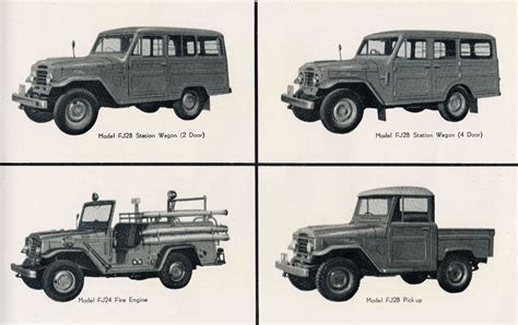 A Brief History of the Toyota Land Cruiser FJ40 / BJ40 + J40 Series