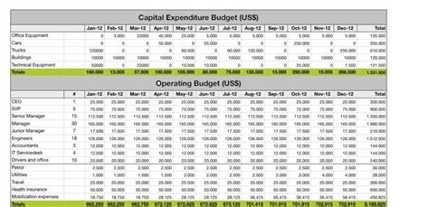 Capital Expenditure Template Excel