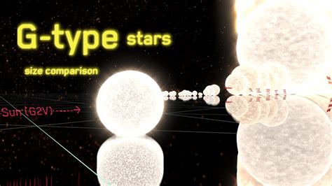 G Type stars (yellow dwarf and giants) size comparison - YouTube