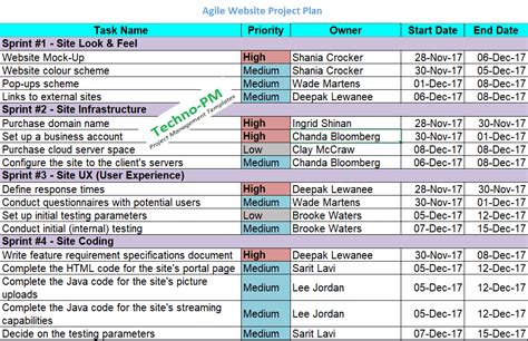 Website Planning Template Excel