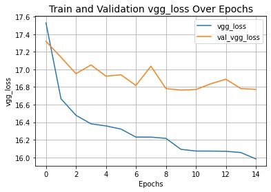 GauGAN for conditional image generation