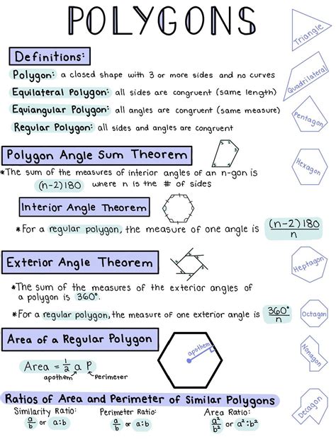 Polygons Reference Sheet: Interior/Exterior Angle Sum, Area | School organization notes, Math ...