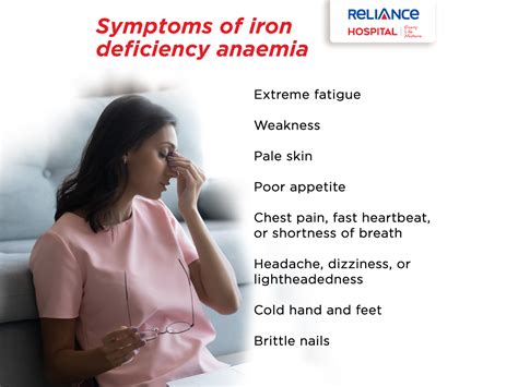 Symptoms of iron deficiency anaemia