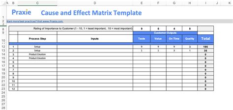 Cause and Effect Matrix Template – Six Sigma Software Online Tools