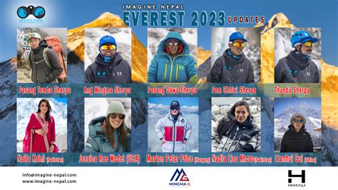 Everest Summit 2023 | First Group | Imagine Nepal