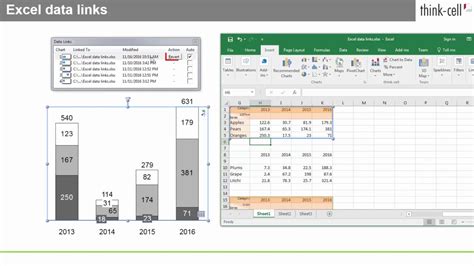 Link Charts In Excel To Powerpoint