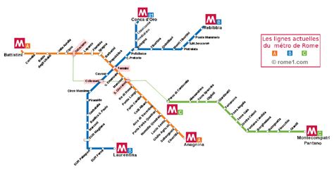 Rome Metro Tickets and prices for the metro in Rome 2020: Tips ...