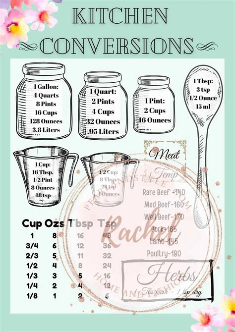Cooking Conversion Printable Chart - Free Printable Download