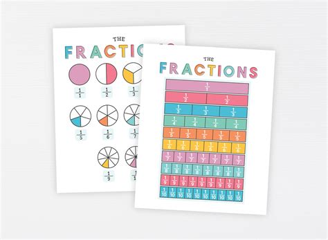 Math Education Printable Set Kids Learning Posters Numbers | Etsy