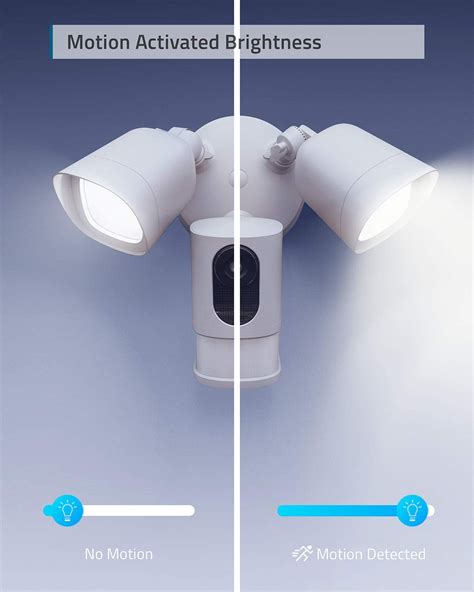 Eufy Floodlight Cam 2 | eufy Security Floodlight Camera