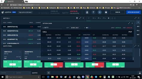 Option Chain Analysis For All NSE Stocks (FREE) - StockManiacs