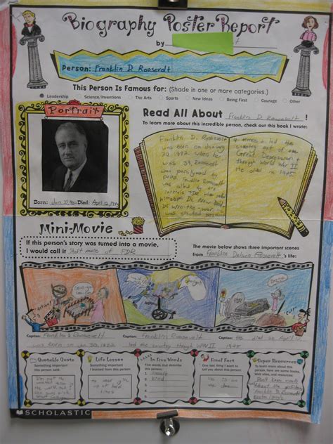 biography poster- inspiration | Social studies middle school, Social studies elementary ...