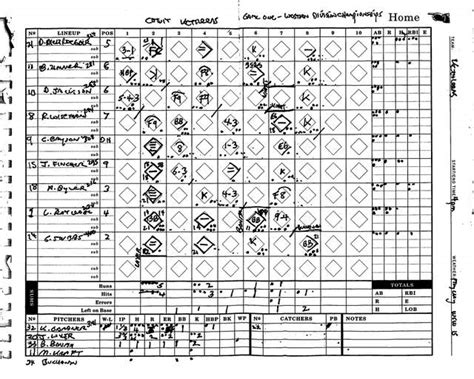 Baseball Scorekeeper – Churbuck.com