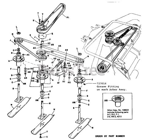 Simplicity Mower Parts Lookup