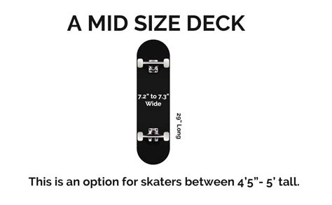 sloveso Alebo buď Chrbát, chrbát, chrbát časť skateboard deck ...