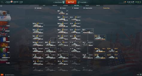 Beginners Guide to World of Warships