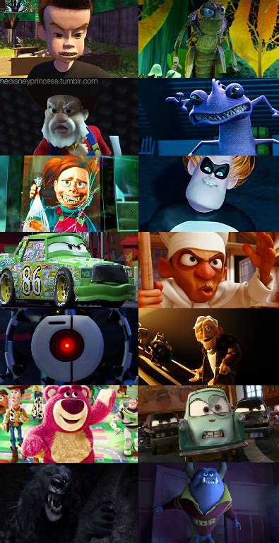 Image - Pixar Villains.png | Pixar Wiki | FANDOM powered by Wikia