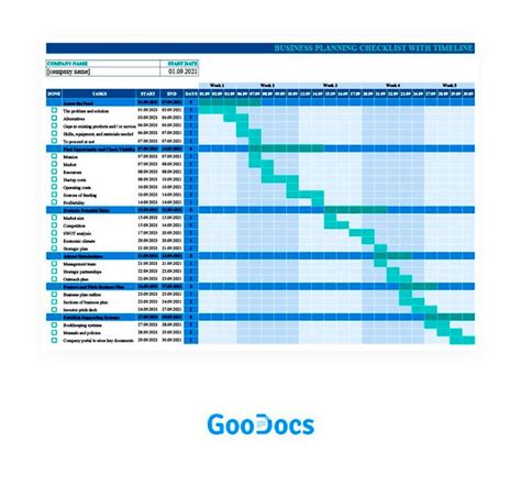 30 Free Google Sheets Financial Templates | Thegoodocs.com