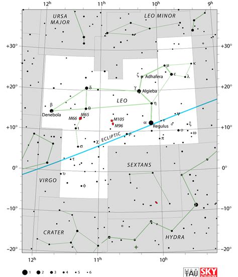 Leo Constellation: Facts, Location, Mythology, Stars, Galaxies ...