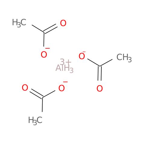 Aluminum acetate - brand name list from Drugs.com