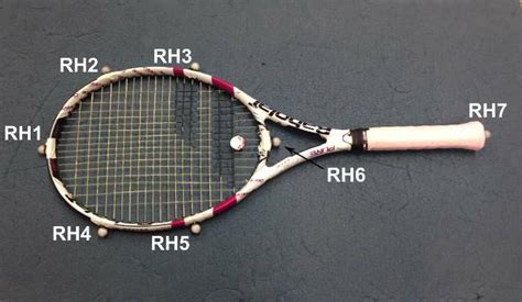 A tennis racket with attached markers | Download Scientific Diagram