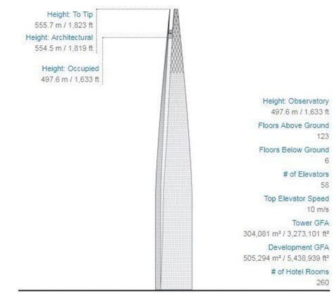 Lotte World Tower | KPF - Arch2O.com