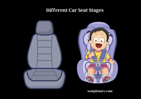 The Ultimate Guide to Car Seat Stages: Ensuring Safety and Comfort - Seat Plenary