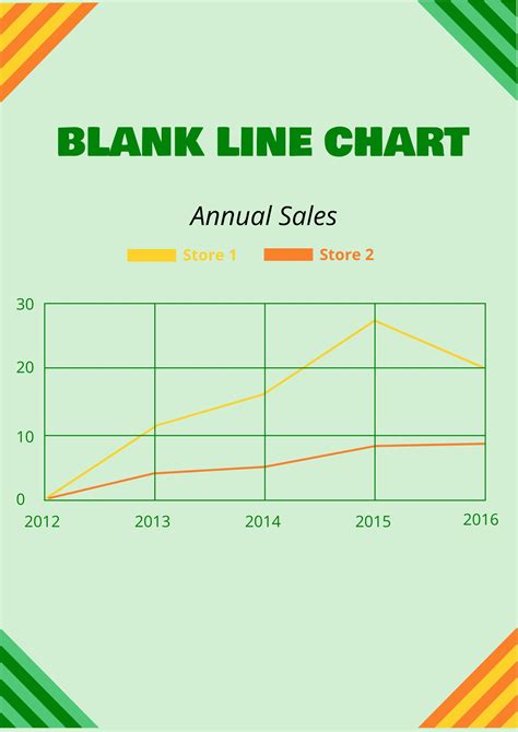 Blank Line Chart in Illustrator, PDF - Download | Template.net