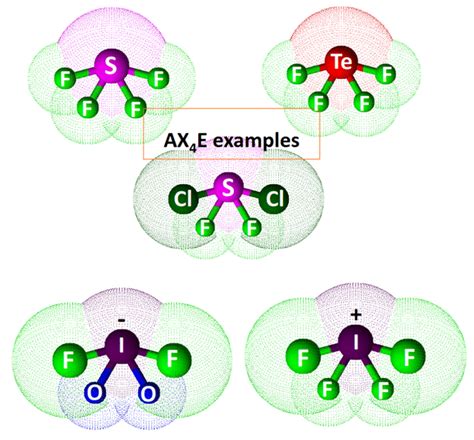 AX4E Molecular shape, Hybridization, Bond angle, Polarity