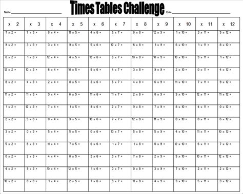 Printable Times Table Worksheets