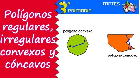 Matemáticas. 3º Primaria. Tema 9. Polígonos regulares e irregulares ...