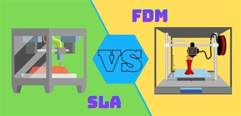 Resin vs Filament 3D Printing–The Differences