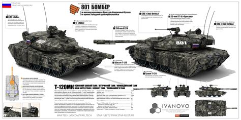 T-120MK Information by spartani2 on DeviantArt