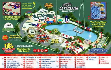 Kissimmee Theme Park Map | Fun Spot Kissimmee Map