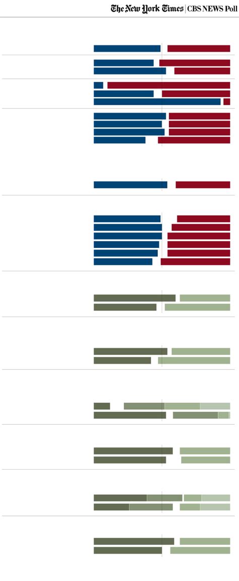 The 2012 Presidential Election - Graphic - NYTimes.com