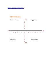 SPACE MATRIX TEMPLATE.doc - SPACE MATRIX TEMPLATE: SPACE Matrix FS Conservative Aggressive 6 5 4 ...