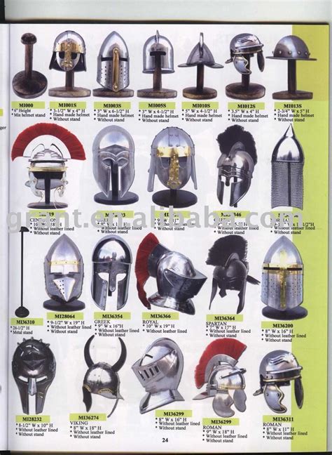 Medieval Armor Helmet Types - Design Talk