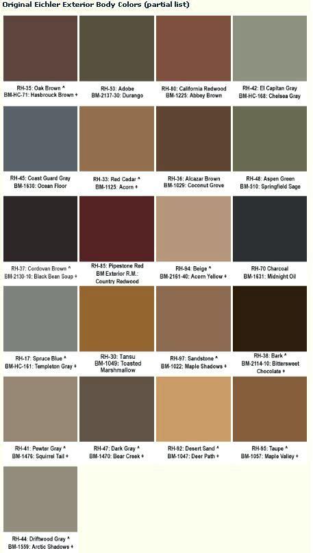 Image result for exterior dark brown house trim color | Exterior paint ...