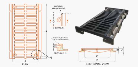 Outdoor Drainage Grates | Drain Gratings | Ducast Factory LLC