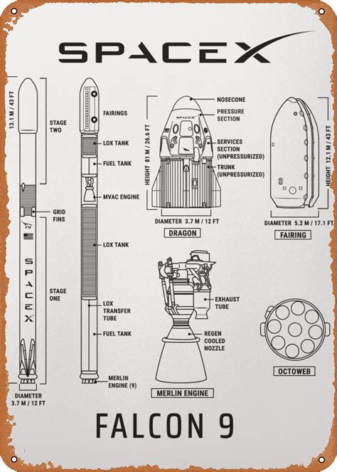 Spacex Falcon 9 Drawings